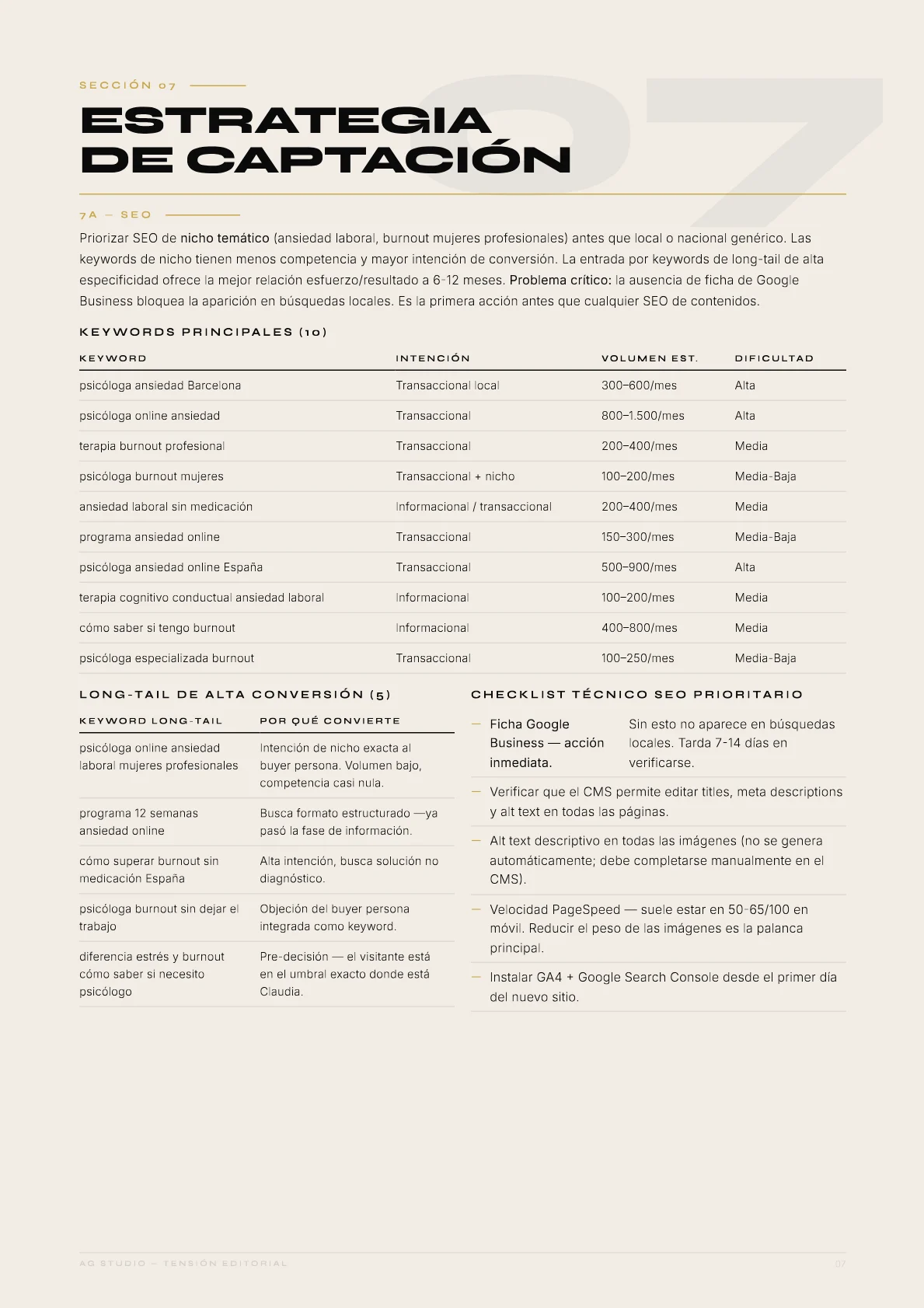 Dra. Elena Fuentes — 08 · Estrategia de captación: SEO de nicho temático antes que local o nacional genérico.