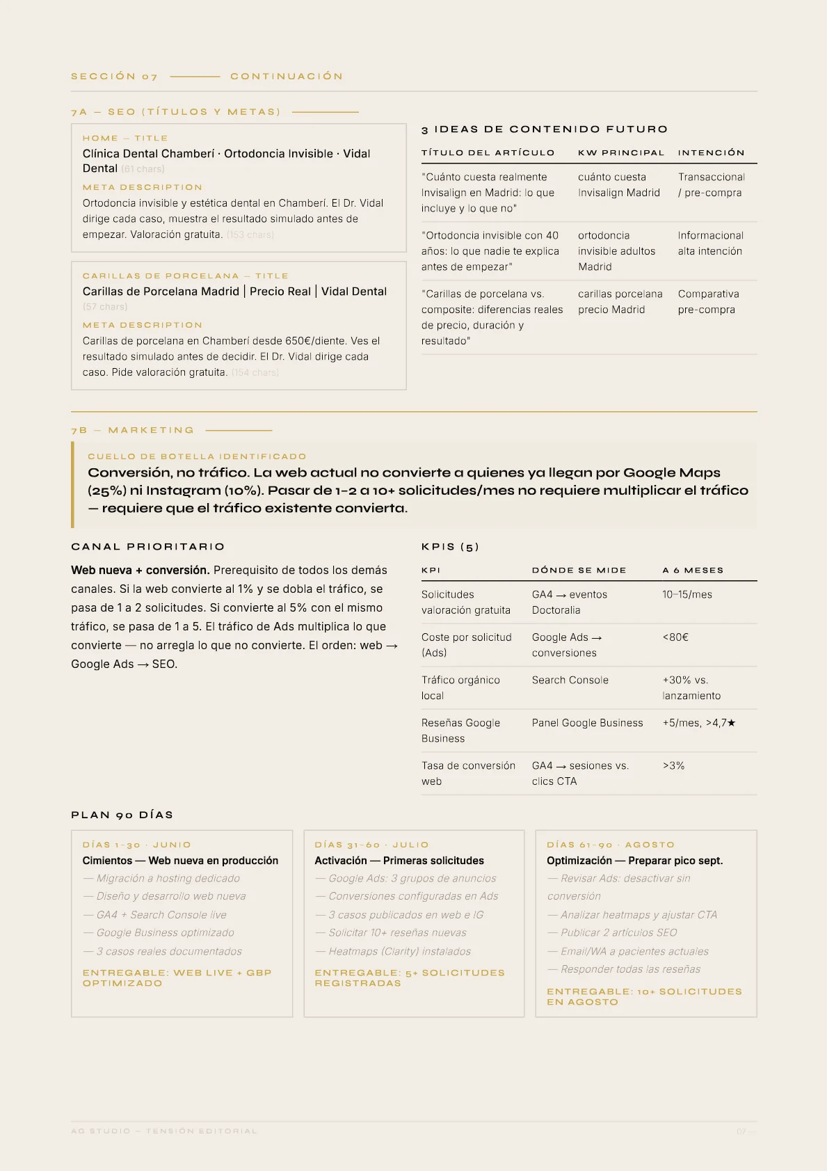 Clínica Vidal Dental — 10 · Plan 90 días: Web nueva + conversión. El tráfico de Ads multiplica lo que ya convierte.