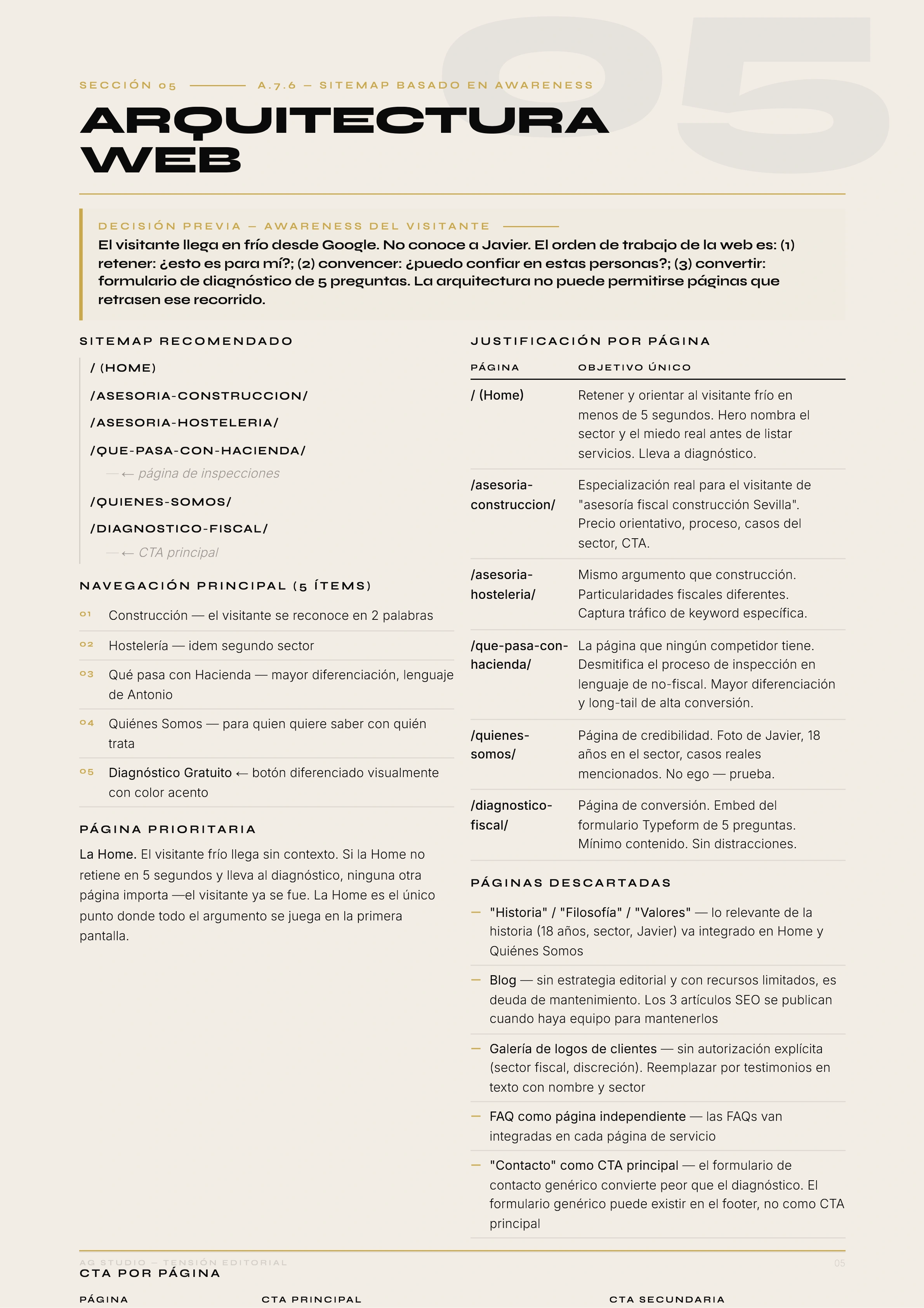 Arquitectura web — página interior del documento de estrategia AG Studio